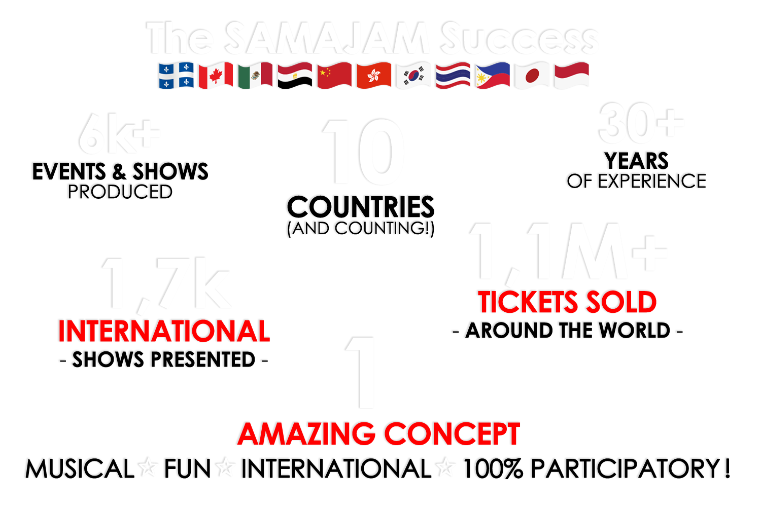 STATS-SAMAJAM2026_WEB10p-BlancTransp-ENG32